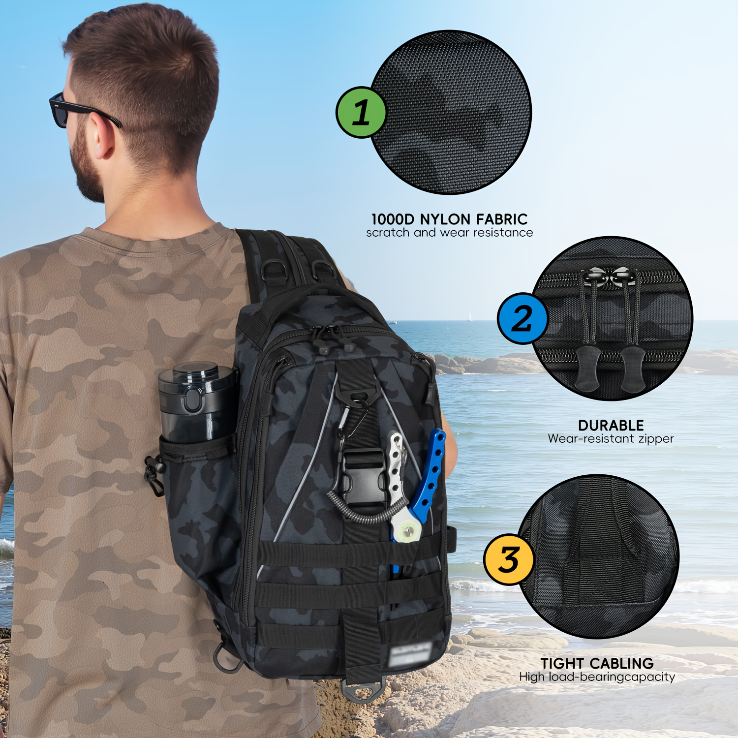 Waterproof Fishing Backpack Tackle Sling Bag – Rod Holder Daypack for Shore, Kayak & Fly Fishing | Men Women Outdoor Gear