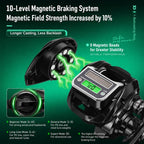 Digital Display Line Counter Baitcasting Reel Magnetic Brake Fishing Reel with Drag Click Alarm, Single-Handle Left Hand, Single-Handle Right Hand, Dual-Handle Left Hand, Dual-Handle Right Hand