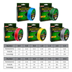 2 PCS PROBEROS 4 Edited 100M Strong Horse Fish Line, 0.4 / 6LB, 0.6 / 8LB, 0.8 / 10LB, 1.0 / 15LB, 1.5 / 20LB, 2.0 / 25LB, 2.5 / 30LB, 3.0 / 35LB, 4.0 / 40LB