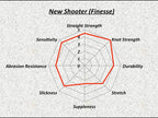 SUNLINE NEW SHOOTER